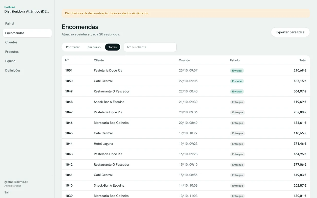 Lista de encomendas do distribuidor com estados e totais